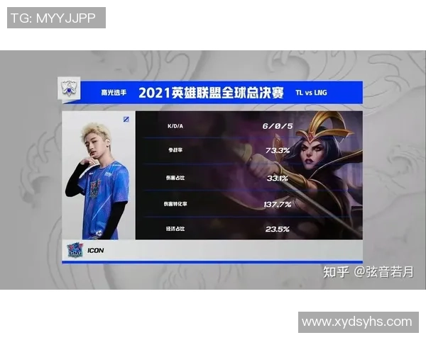 英雄联盟战局分析：LNG战队进攻策略及其影响力探讨